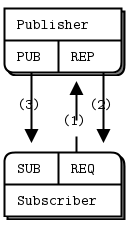 fig22.png